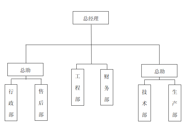 微信截图_20230119113615.png