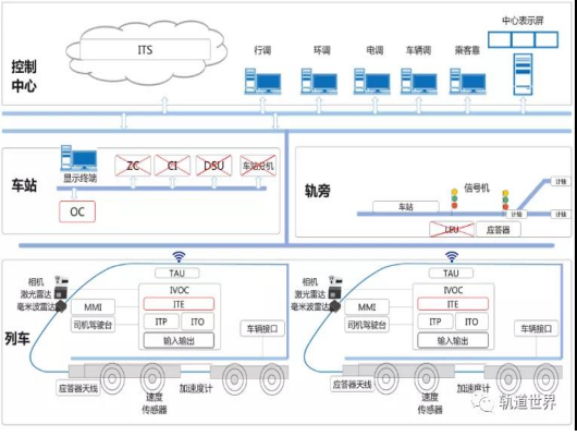 微信截图_20220412143123.png